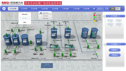 工业软件界面 数据处理服务的UI设计与优化——以穆暮忆为例